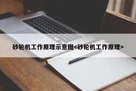 砂轮机工作原理示意图